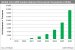 Display-Technik: MicroLED wird 2024 reif sein - so IHS (1)