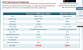 Intel Ice Lake vs. AMD Picasso: Core i7-1065G7 gegen AMD Ryzen 5 3500U im Passmark (1)