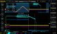 Corsair SF600 Platinum im Test:&nbsp; Hold Up Time - Wenn das PG-Signal weg ist, brauicht es 3,32 ms bis die Spannungsschwelle von 11,4V erreicht wird.