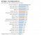 <strong>Radeon RX 5700 (XT): Benchmarks und Leistungsaufnahme geleakt, Preissenkung vermutet</strong> (5)