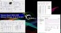 G.Skill Trident Z Neo F4-3800C14Q-32GTZN: Stabilitätstest mit einem Ryzen 5 3600X