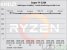 Ryzen 3000: DDR4-Skalierung mit unterschiedlichem Speichertakt und Latenzen getestet (2)
