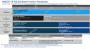 <strong>Comet Lake S: </strong>Angeblich bis zu 10 Kerne mit Sockel LGA1200 in 14 nm ab Q1 2020 (2)