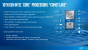 &nbsp;<strong>Intel Comet Lake: 8 neue Prozessoren vom Typ Core i 10000</strong>&nbsp; (6)