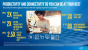 &nbsp;<strong>Intel Comet Lake: 8 neue Prozessoren vom Typ Core i 10000</strong>&nbsp; (8)