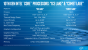 &nbsp;<strong>Intel Comet Lake: 8 neue Prozessoren vom Typ Core i 10000</strong>&nbsp; (11)