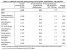 Stromverbrauch von Endgeräten fürs Spielen in Kalifornien, USA. Green Gaming Study EPC 15 023 Seite 113.