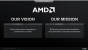 AMD Corporate Deck-September 2019 (3)