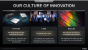 AMD Corporate Deck-September 2019 (5)