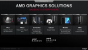AMD Corporate Deck-September 2019 (27)