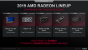 AMD Corporate Deck-September 2019 (30)
