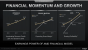 AMD Corporate Deck-September 2019 (36)