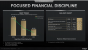 AMD Corporate Deck-September 2019 (38)