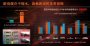 AMD Ryzen 5 3500X taucht in Benchmarks auf und soll i5-9400F beackern (2)