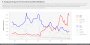 AMD vs Intel Verkaufszahlen 2015 19 reddit