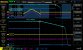 Seasonic Focus+ Gold 1000FX: PG-Signal