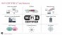Asus TUF Gaming AX5400: Router mit Wi-Fi 6 und Gaming-Modi angekündigt.