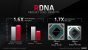 AMD Radeon RX 5500 XT im Test: Modern und schnell, allerdings kein Gegner für die GTX 1660 Super (13)