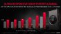 AMD Radeon RX 5500 vorgestellt: RDNA erobert die Mittelklasse und beerbt Polaris (19)