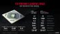 AMD Radeon RX 5500 vorgestellt: RDNA erobert die Mittelklasse und beerbt Polaris (14)
