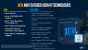 Intel: Präsentation zu Xeon W-2200 und Core-i9 X (4)