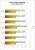 <strong>Intel Core i9-10980XE: Anwendungs- und Spielebenchmarks von Cascade Lake X gegen Ryzen</strong>&nbsp; (10)