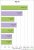 <strong>Intel Core i9-10980XE: Anwendungs- und Spielebenchmarks von Cascade Lake X gegen Ryzen</strong>&nbsp; (3)