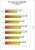 <strong>Intel Core i9-10980XE: Anwendungs- und Spielebenchmarks von Cascade Lake X gegen Ryzen</strong>&nbsp; (8)