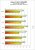 <strong>Intel Core i9-10980XE: Anwendungs- und Spielebenchmarks von Cascade Lake X gegen Ryzen</strong>&nbsp; (9)