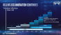 Intel 10 nm Desktop 2020: Erneut Verwirrung um Markteinführung (1)