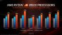 AMD: Präsentation zu Ryzen 9 3950X, Threadripper 3000 und Athlon 3000G (6)