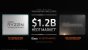 AMD: Präsentation zu Ryzen 9 3950X, Threadripper 3000 und Athlon 3000G (16)
