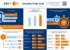 ARD ZDF Onlinestudie Grafik 2019