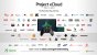 Project xCloud auf der X019 in London