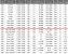 AMD mit neuer APU: Athlon 300G kurz vor Markstart (1)