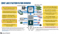 <strong>Intel Comet Lake: Umfangreicher Leak zur 10. Mainstream-Generation mit 400er PCH</strong> (1)