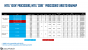 <strong>Intel Comet Lake: Umfangreicher Leak zur 10. Mainstream-Generation mit 400er PCH</strong> (3)