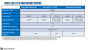 <strong>Intel Comet Lake: Umfangreicher Leak zur 10. Mainstream-Generation mit 400er PCH</strong> (6)