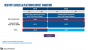<strong>Intel Comet Lake: Umfangreicher Leak zur 10. Mainstream-Generation mit 400er PCH</strong> (7)