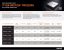 Ryzen 3000 und Threadripper 3000: Offizielle Referenz-Guides listen Intel-Pendants (1)