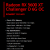 Spezifikationen der Asrock Radeon RX 5600 XT Challenger