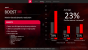 Radeon Software Adrenalin 2020 Edition im Test: Neue Funktionen, neuer Look, alter Name (25)