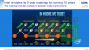 Intel wieder mit 2-Jahres-Zyklus: 10, 7, 5, 3, 2 und 1,4 nm bis 2029 (1)