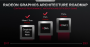 AMD RDNA Roadmap
