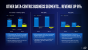 <strong>Intel zur aktuellen Lage bei 14 nm, 10 nm und 7 nm</strong> (10)