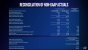 <strong>Intel zur aktuellen Lage bei 14 nm, 10 nm und 7 nm</strong> (17)