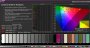 Viewsonic XG270QG: Farbtreue