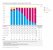 Musikindustrie Deutschland digitale Musikverkaeufe 2019