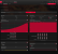 Radeon RX 5500 OEM: Radeon Software Wattman Tuning Limits