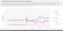 <strong>Ryzen 3000 bei Mindfactory auch im Januar stark</strong> (7)